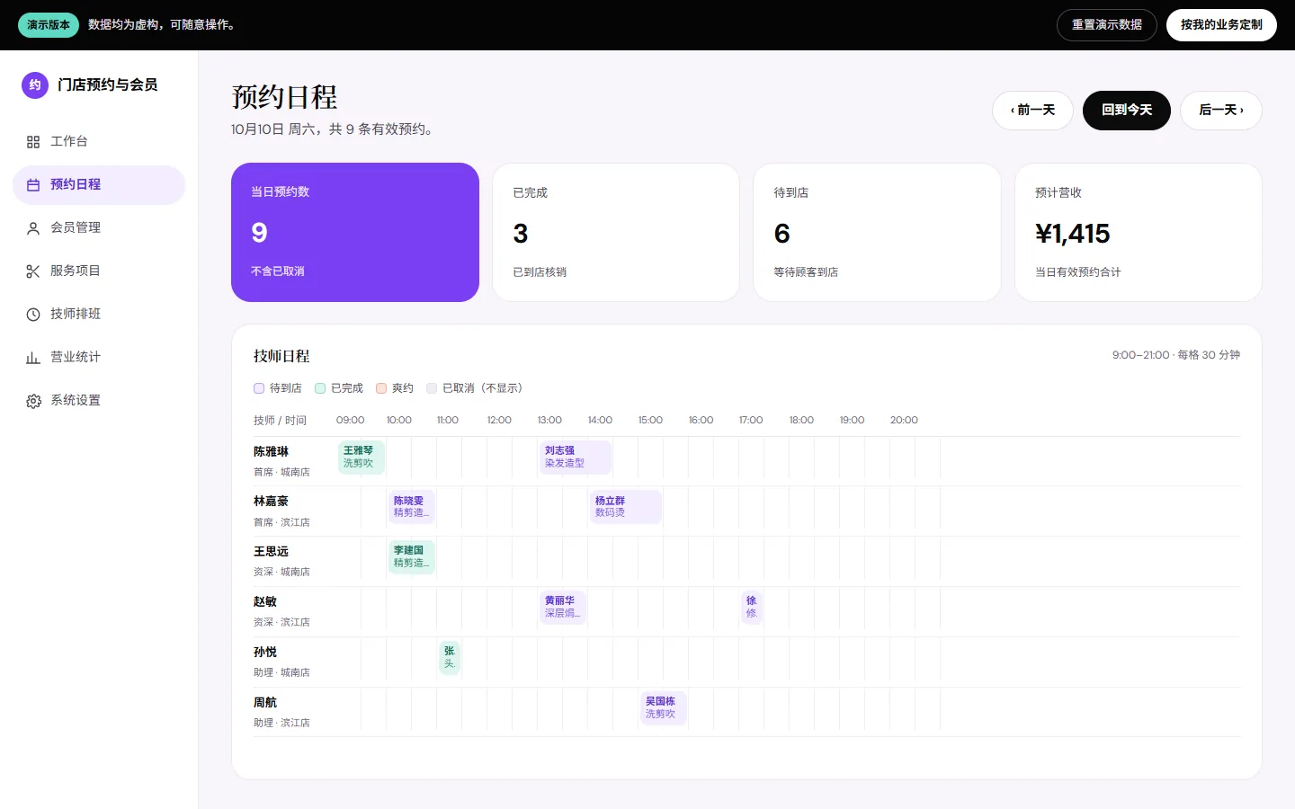 预约日程：时间轴 × 技师，预约色块按状态着色